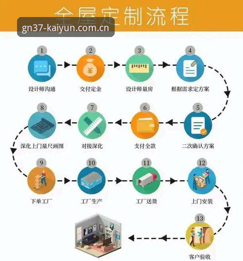 凯运体育实时赔率使用指南：从认证到数据同步的全流程详解